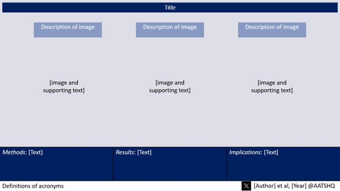 Graphical Abstract Template 1