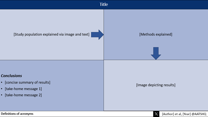Graphical Abstract Template 3