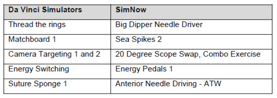 TSRF-Requirement